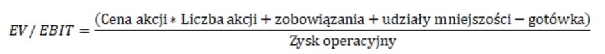 wskaźnik giełdowy EV/Ebit