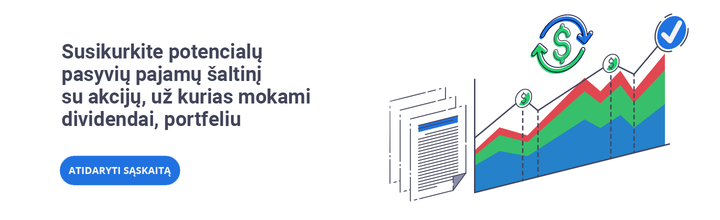kas yra dvejetainių opcionų rinkos