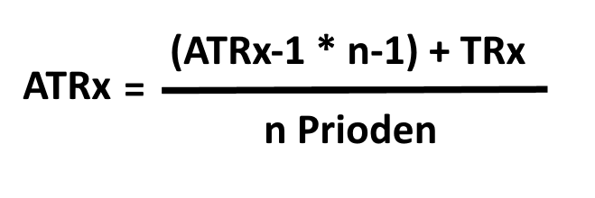 Average True Range Berechnung 4