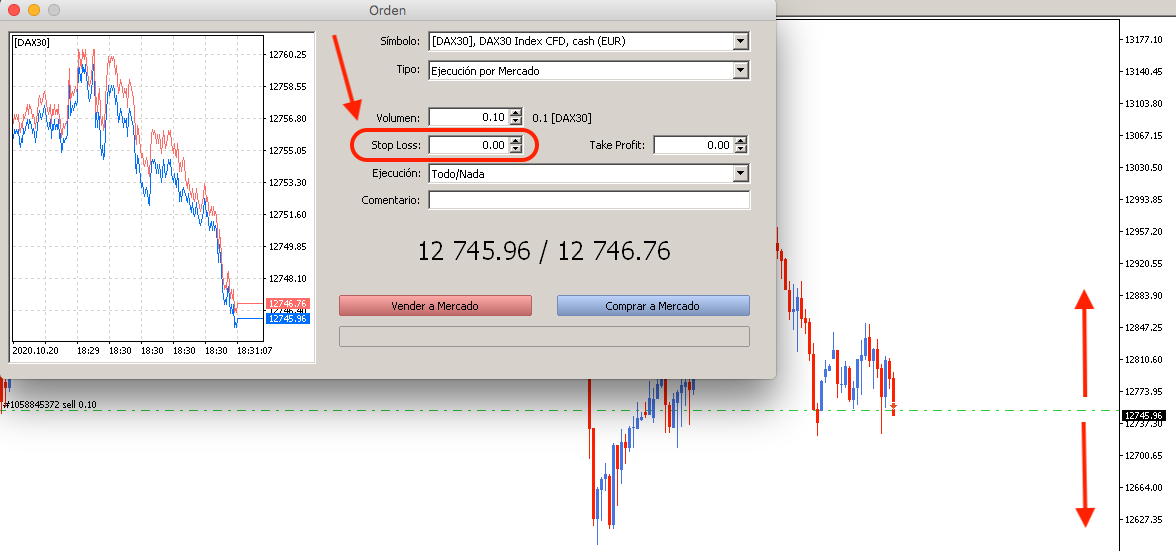 colocar stop loss metatrader