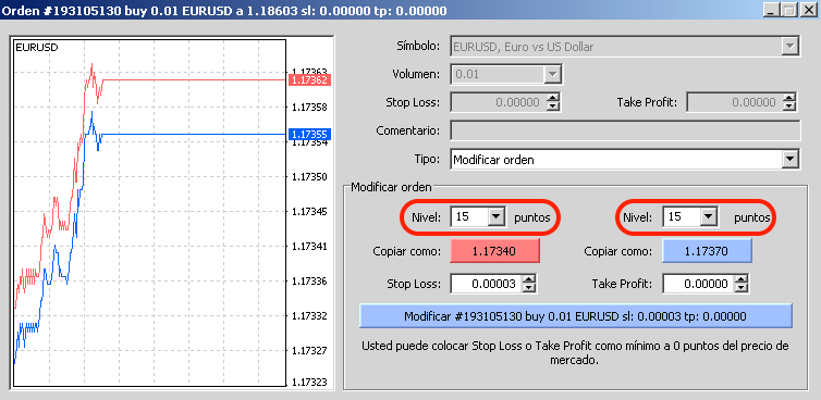 poner en pips metatrader 4