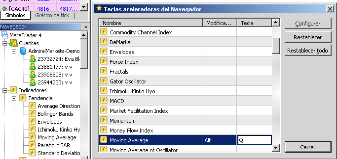como crear atajos mt4