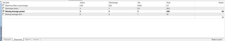 Backtest - Ecco qual é il miglior software per il Backtesting