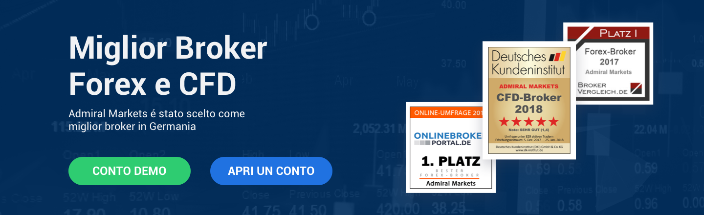 broker con spread bassi