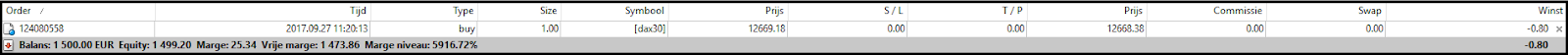 margin trading margin trading uitleg cfd margin forex margin marge trading wat is margin trading what is margin in forex forex equity margin margin level forex marge berekenen trading marge wat is een margin call handelen met marge trading met marge marge handelen margin verplichting betekenis marge margin handel