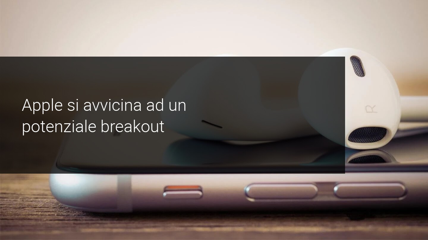 analisi tecnica azioni apple