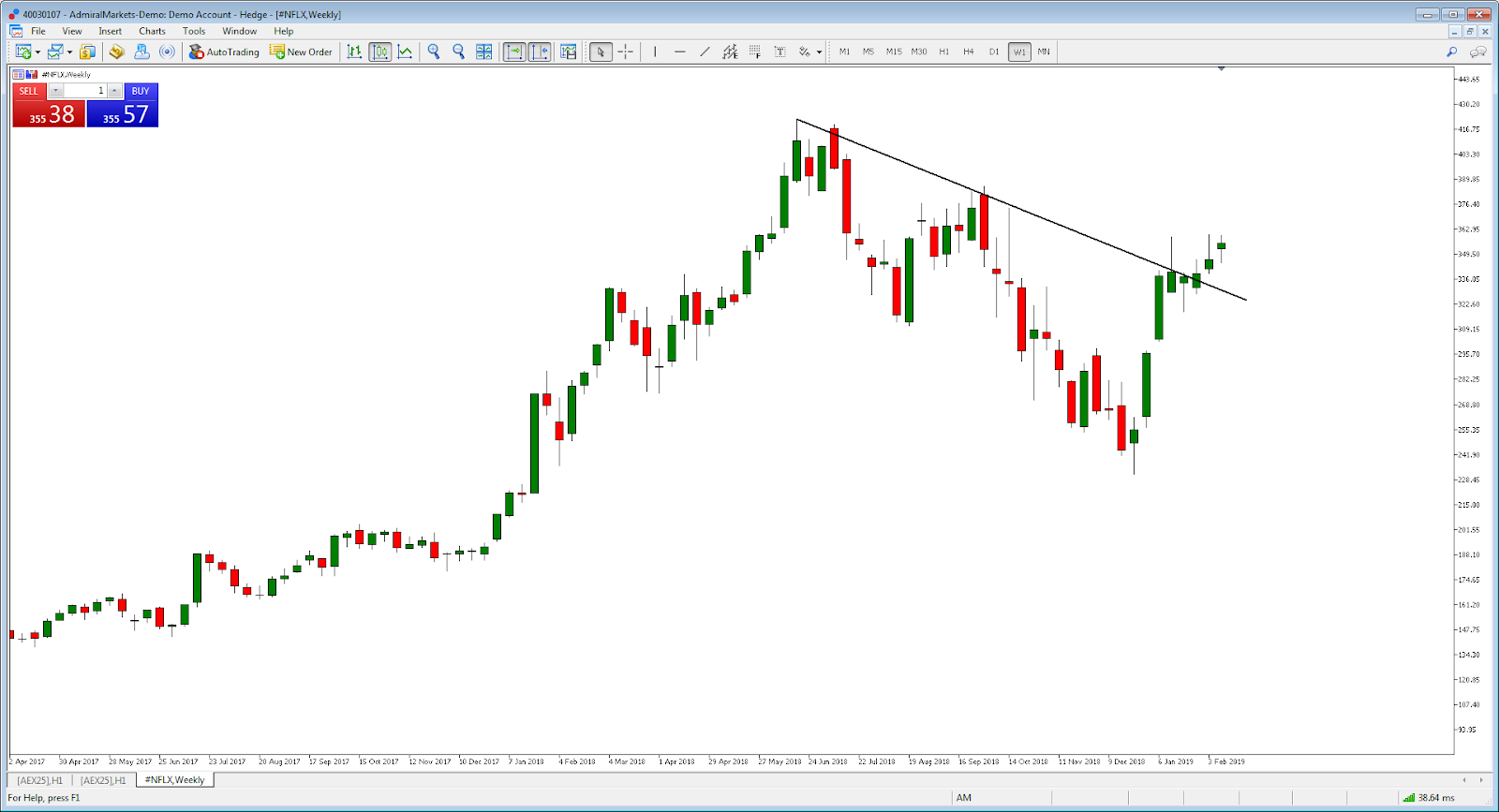 apple compra netflix