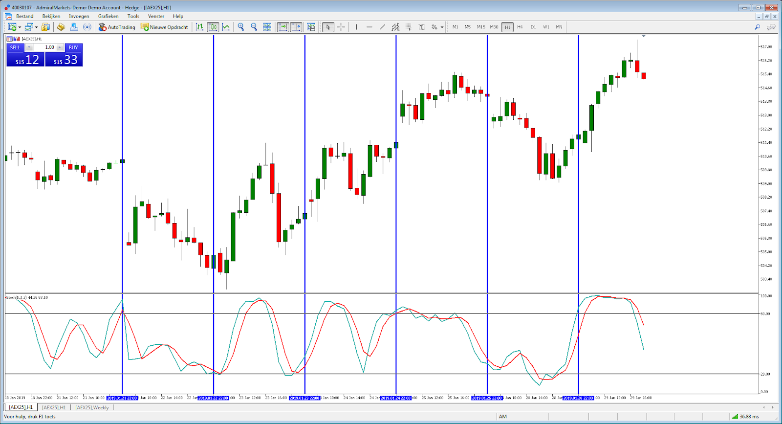 aex trading software - aex handel - trading aex - aex trading - beleggen in aex - aex belegger - beleggen aex index - aex index beleggen