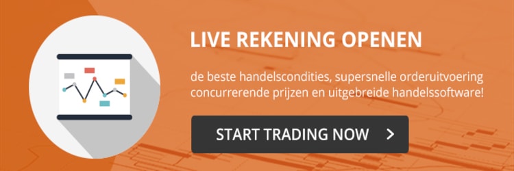 Realtime dax 30 forex
