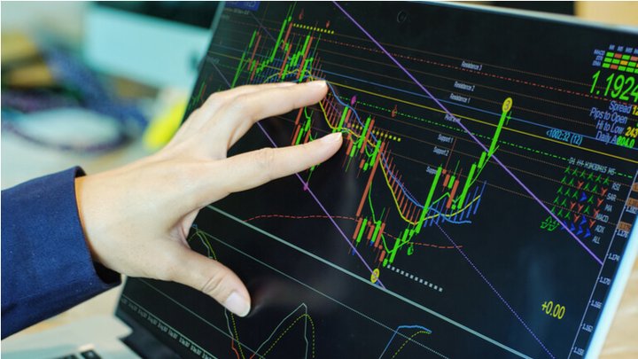 Japāņu sveču grafiki finanšu instrumentu tirdzniecībā