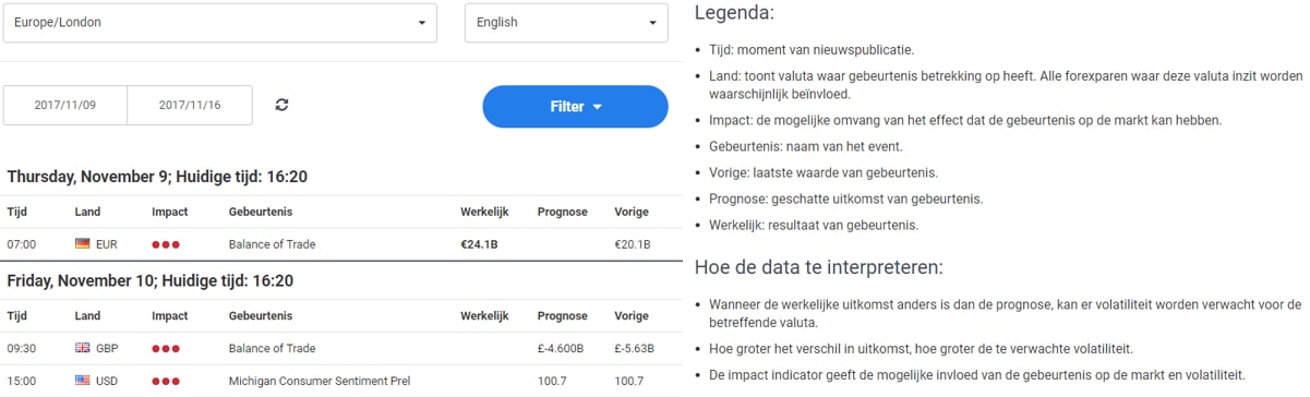 Forex kalender trading tool - trading tools forex gereedschap goede forex tools forex hulpmiddelen trading tools forex trading tools software cfd tools forex tools