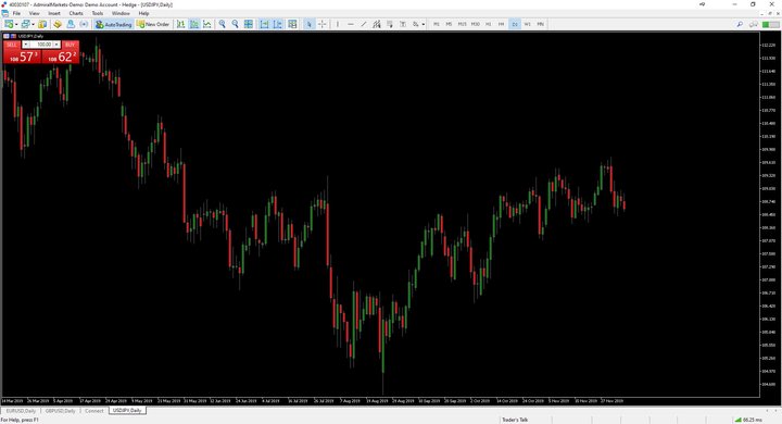 heikin ashi heiken ashi heikin ashi strategy heikin ashi uitleg heiken ashi mt4 heiken ashi metatrader 4 heiken ashi formula heiken ashi vs japanese candlesticks heiken ashi candlesticks heikin ashi strategie heiken ashi mt4 heikin ashi scalping heikin ashi strategy heiken ashi indicator mt4 heiken ashi strategie heikin ashi uitleg heiken ashi strategien swing trading heiken ashi heikin ashi strategien heikin ashi scalping heikin ashi trader heikin ashi mt4 heiken ashi metatrader 4