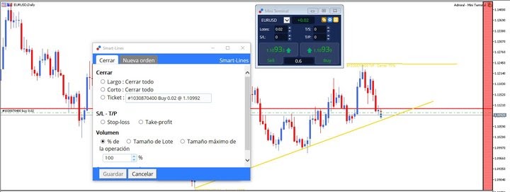 stop loss dinamico metatrader