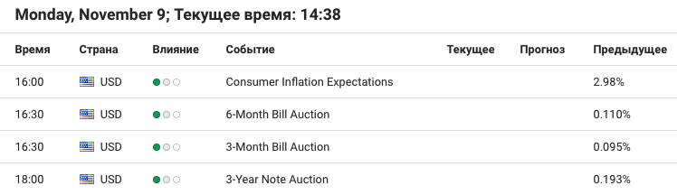 kalendar-forex