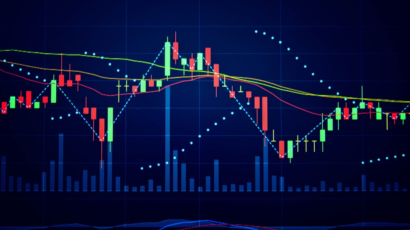 Forex market details