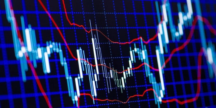 ketner channel indicatore trading canale di keltner