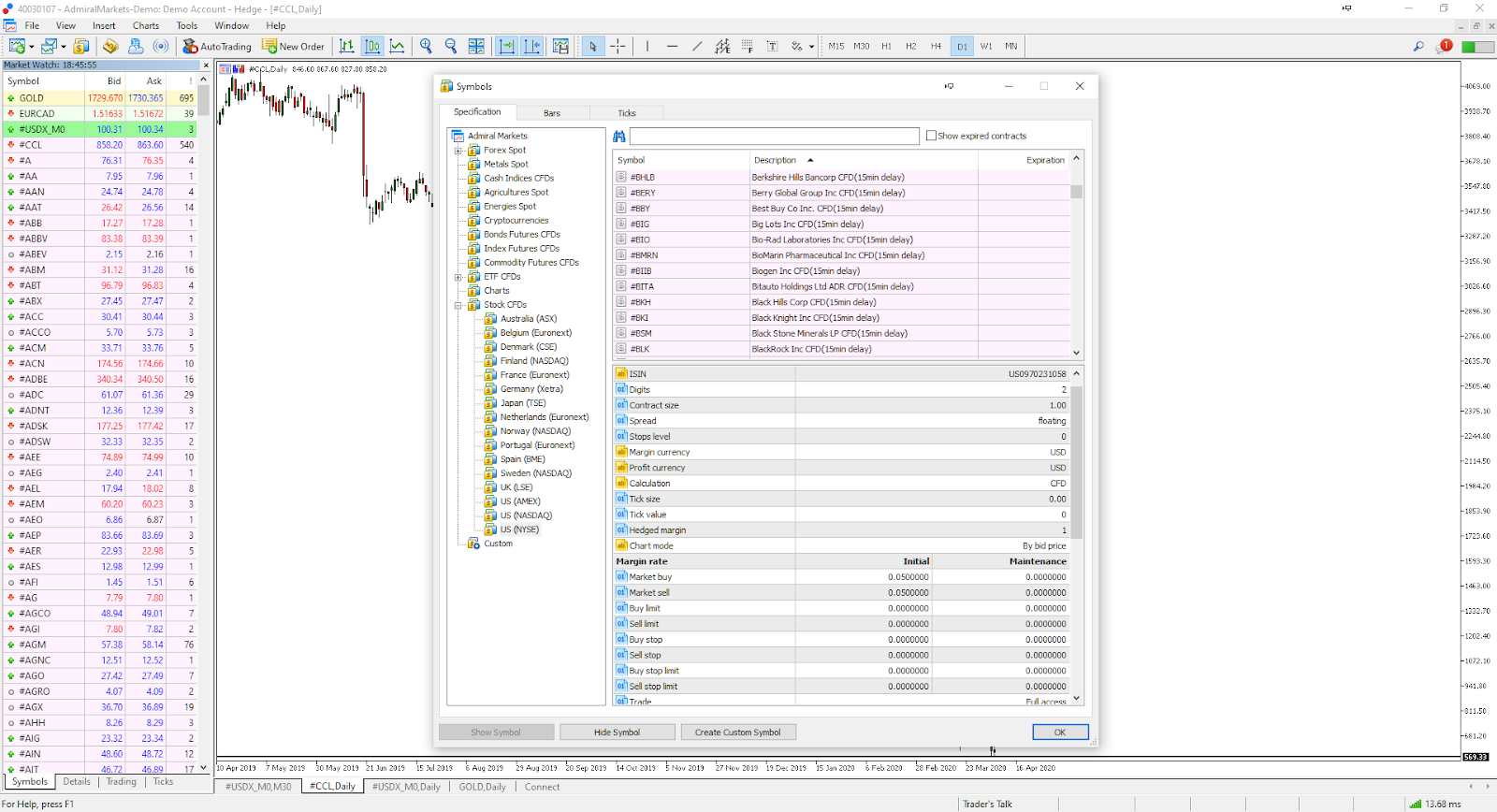 Undervalued stocks Ondergewaardeerde aandelen verhandelen Admirals