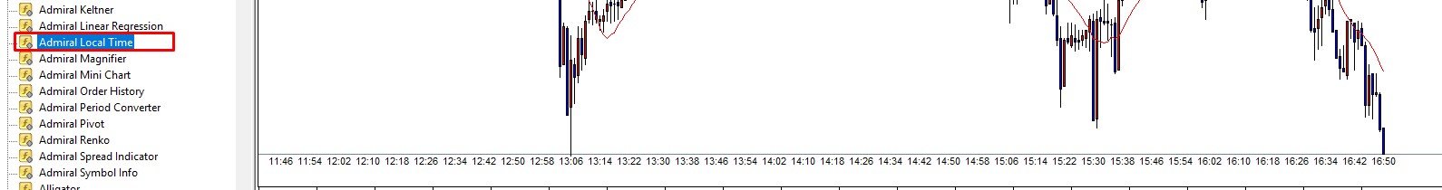 Как изменить часовой пояс в MetaTrader 4