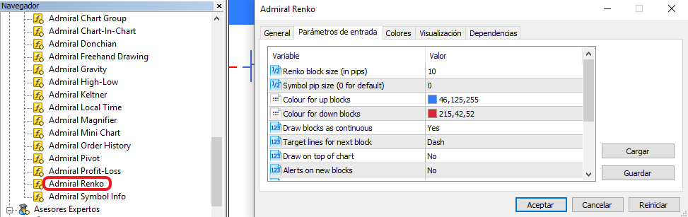 velas renko mt4