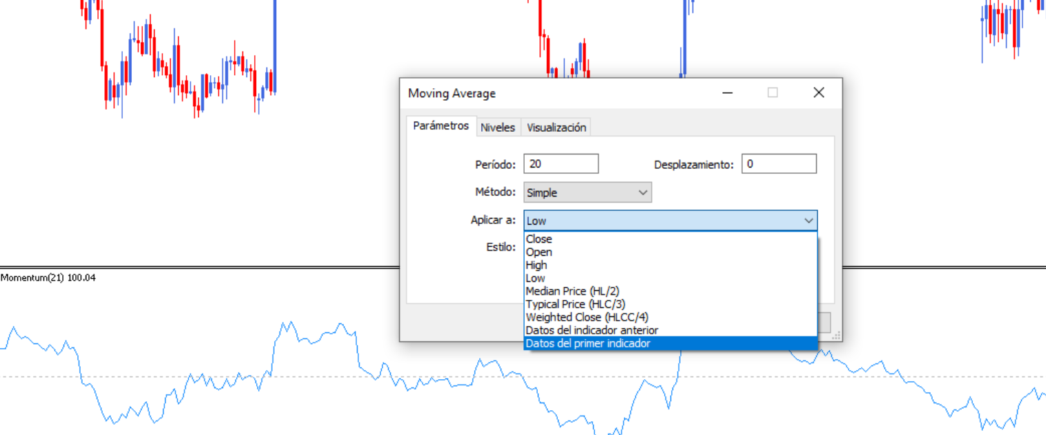 Estrategia trading indicador momentum - medias moviles
