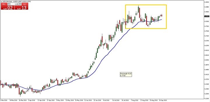 Trump and China Trade War chart 1 koers cny usd cnh dollar to yuan yuan to dollar yuan dollar  dollar yuan chinese valuta  chinese valuta naar euro chinese currency chinese currency to euro eur to cny cny to eur eur cny cny eur koers chinese yuan dollar koers chinese yuan dollar grafiek forex trading chinese yuan china us usd cnh dollar to yuan yuan to dollar yuan dollar  dollar yuan chinese yuan to dollar dollar to chinese yuan koers chinese yuan dollar koers chinese yuan dollar grafiek forex trading chinese yuan yuan to eur eur to yuan eur yuan yuan eur forex trade yuan beleggen in yuan forex yuan dollar