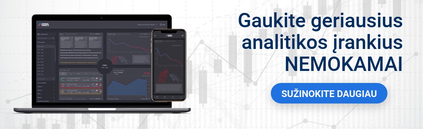 nadex binarinių opcionų minimalus indėlis