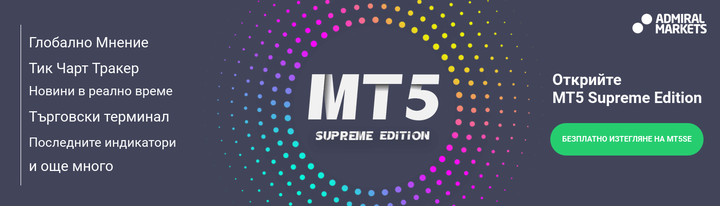 MetaTrader 5 Supreme Edition от Admiral Markets