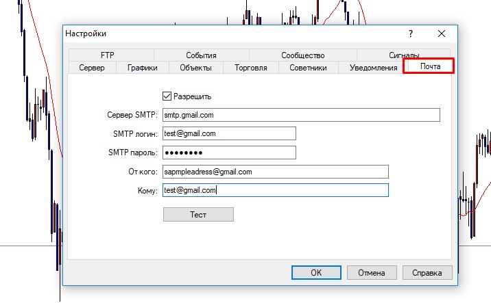 Как включить оповещения по электронной почте в MetaTrader 4