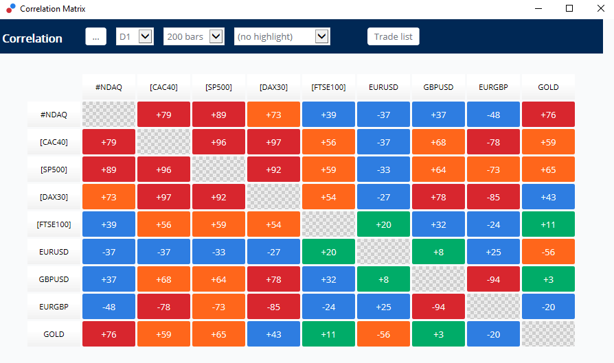 ความรู้ - Forex Thai Investing โปรแกรม close all forex