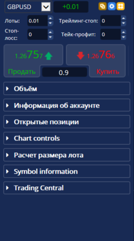 metatrader supreme edition
