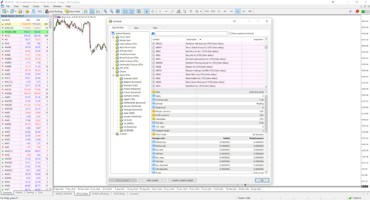 Finding undervalued stocks in MetaTrader 5 symbols