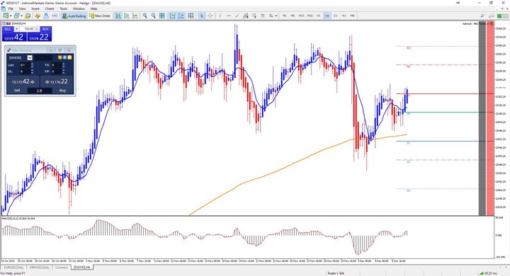 heikin ashi heiken ashi heikin ashi strategy heikin ashi uitleg heiken ashi mt4 heiken ashi metatrader 4 heiken ashi formula heiken ashi vs japanese candlesticks heiken ashi candlesticks heikin ashi strategie heiken ashi mt4 heikin ashi scalping heikin ashi strategy heiken ashi indicator mt4 heiken ashi strategie heikin ashi uitleg heiken ashi strategien swing trading heiken ashi heikin ashi strategien heikin ashi scalping heikin ashi trader heikin ashi mt4 heiken ashi metatrader 4