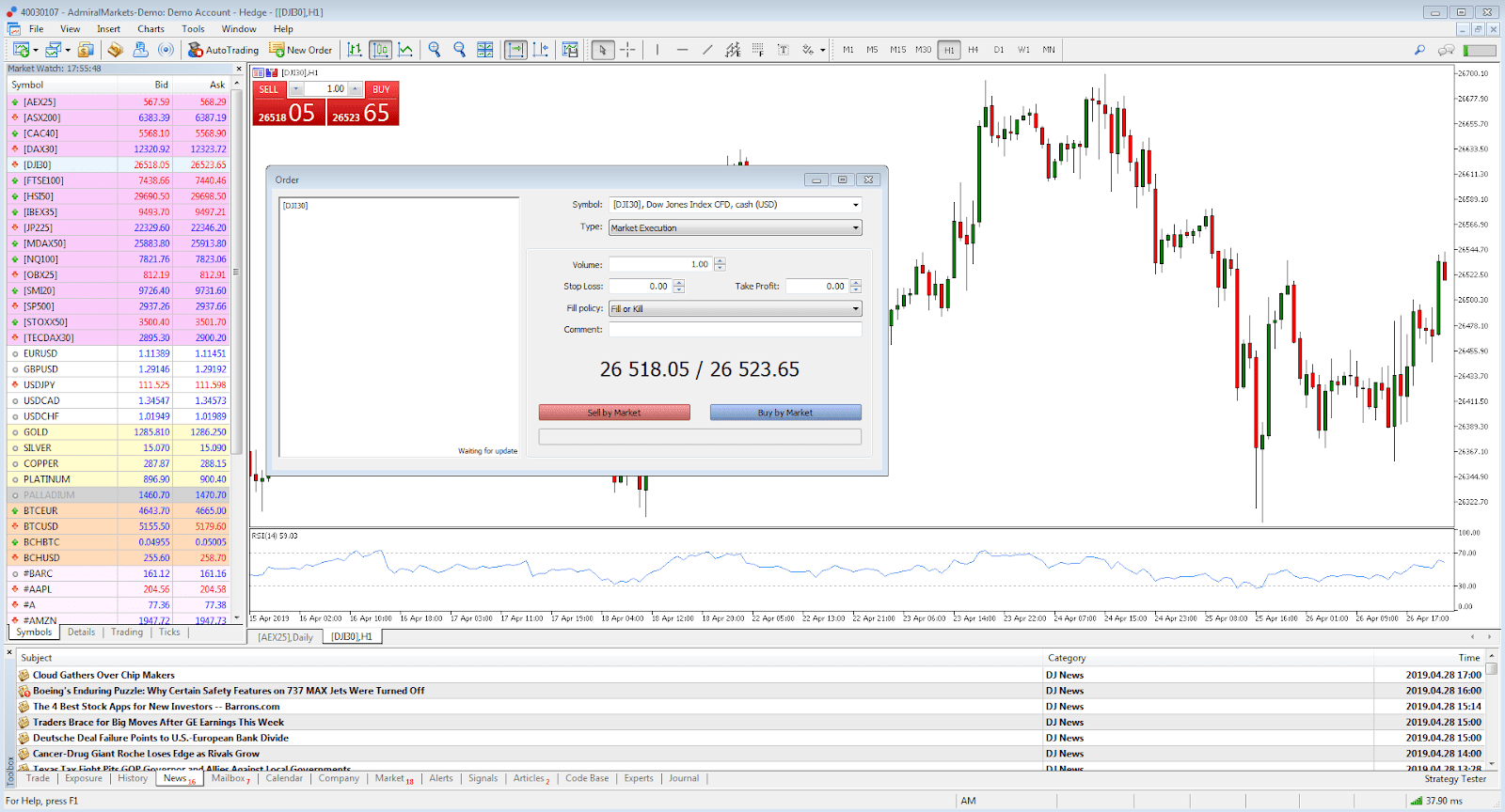 Exemplo do Programa de Trading MetaTrader - Estratégia Forex