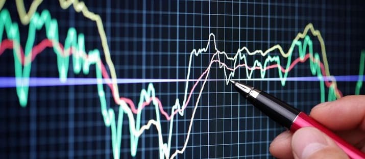indicador ATR