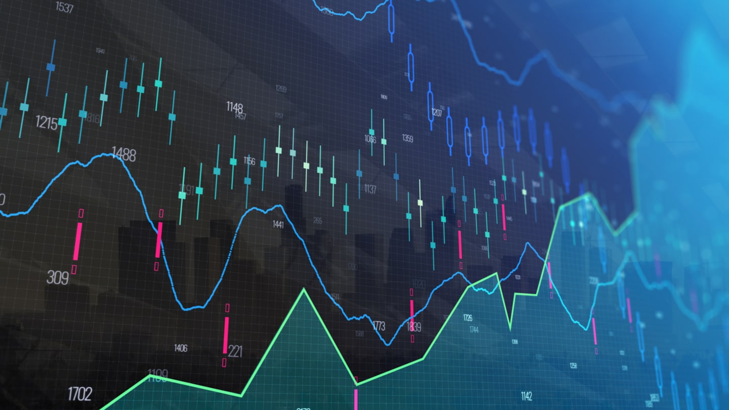 Forex scalping mathematics