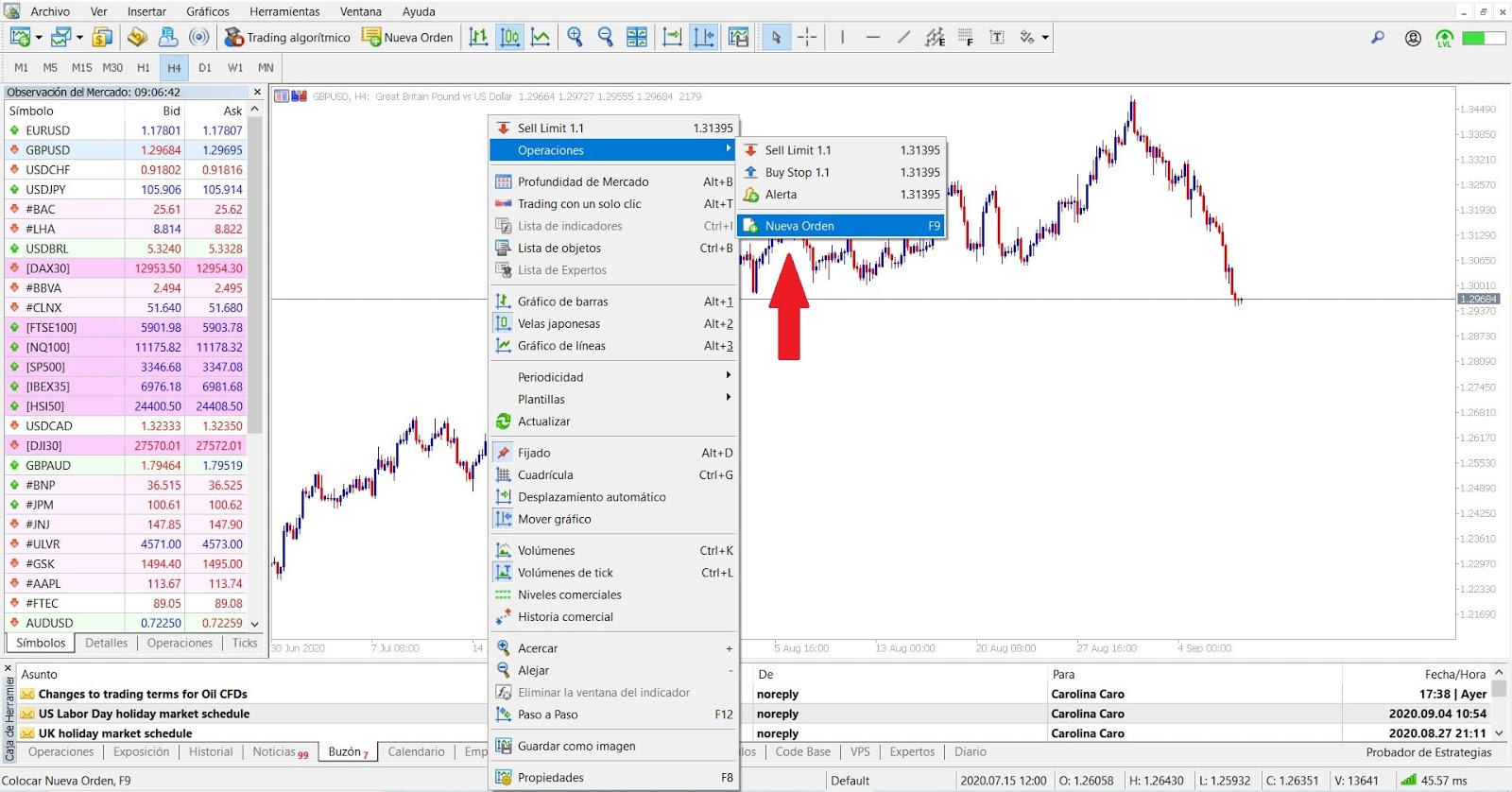 Sell stop sell limit új megbízás