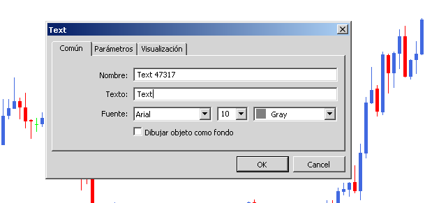 añadir texto grafico trading metatrader