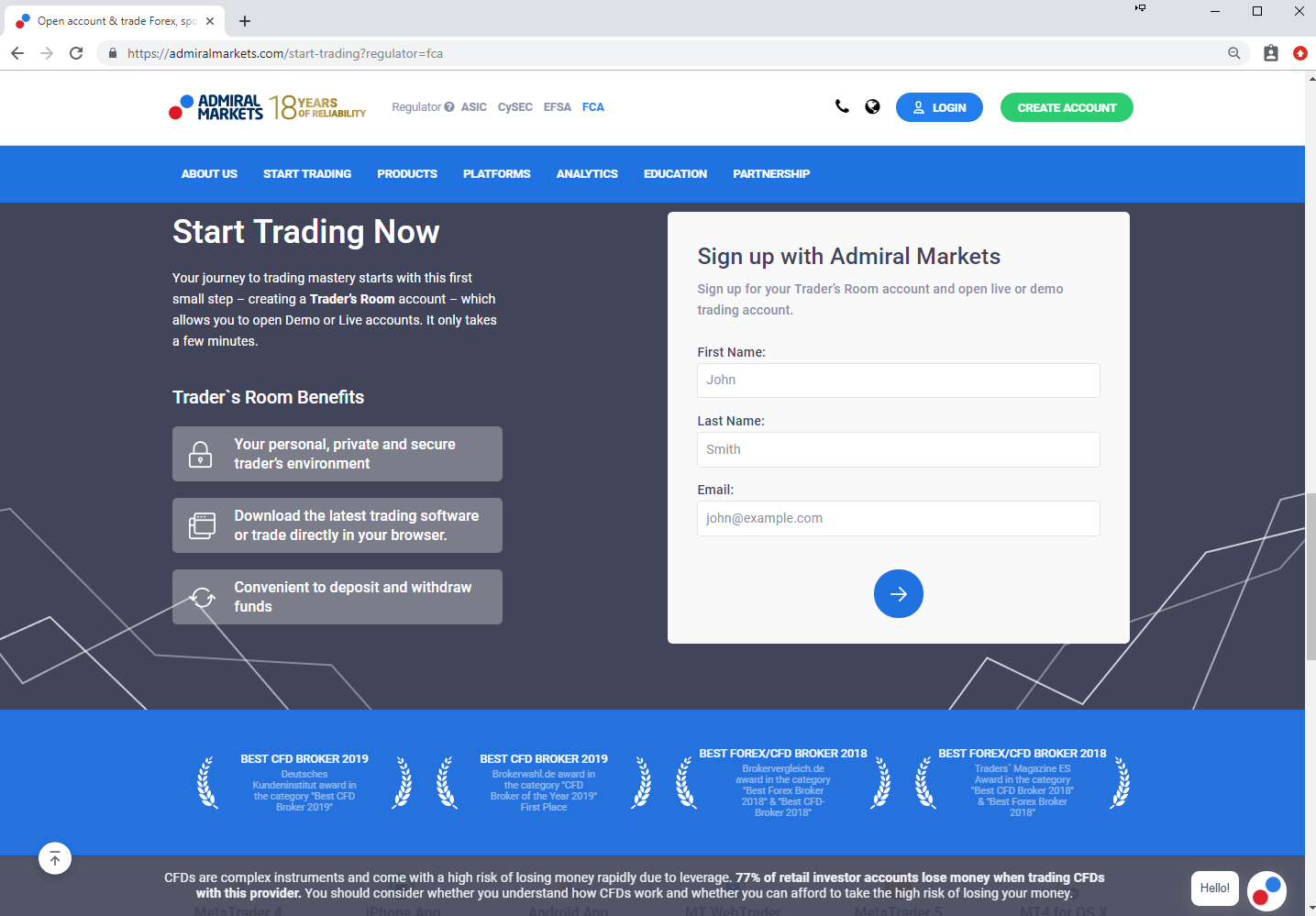 Admiral markets analyse technique forex