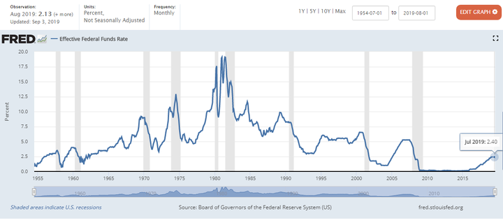 Quantitative Easing quantitative easing quantitative easing ecb ecb quantitative easing what is quantitative easing quantitative easing definition quantitative easing europe quantitative easing us bank of england quantitative easing gevolgen quantitative easing fed quantitative easing quantitative easing rente quantitative easing fed wat is quantitative easing qe kwantitatieve versoepeling quantative easing