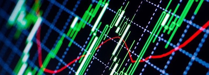 indicador CCI