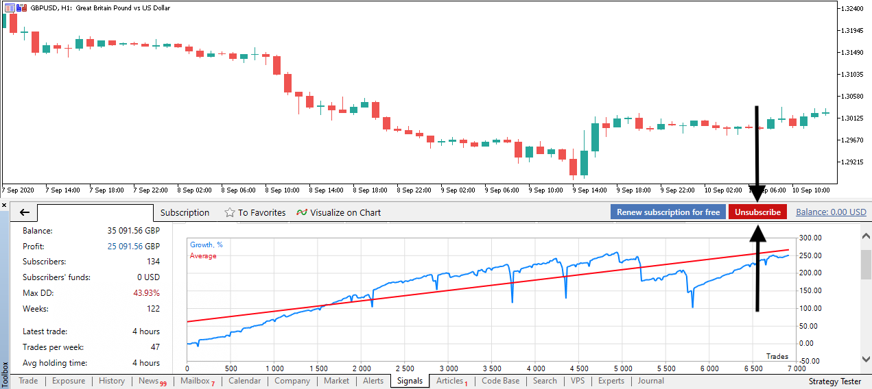 forex signaalid - Admiral Markets MetaTrader Supreme Edition 