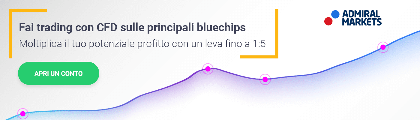 Investire immobiliare