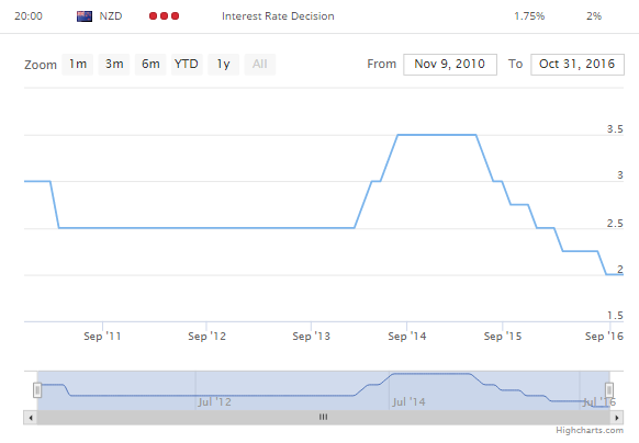 FUNDIE NZD.png