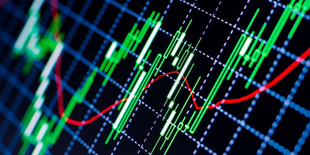 Ag markets forex