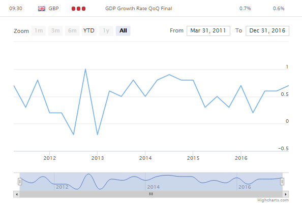 UK gdp.png