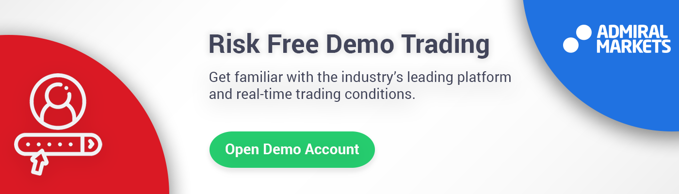 Build forex account risk