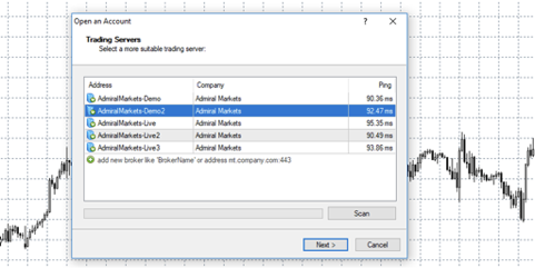 metatrader 4 handelssystem erstellen