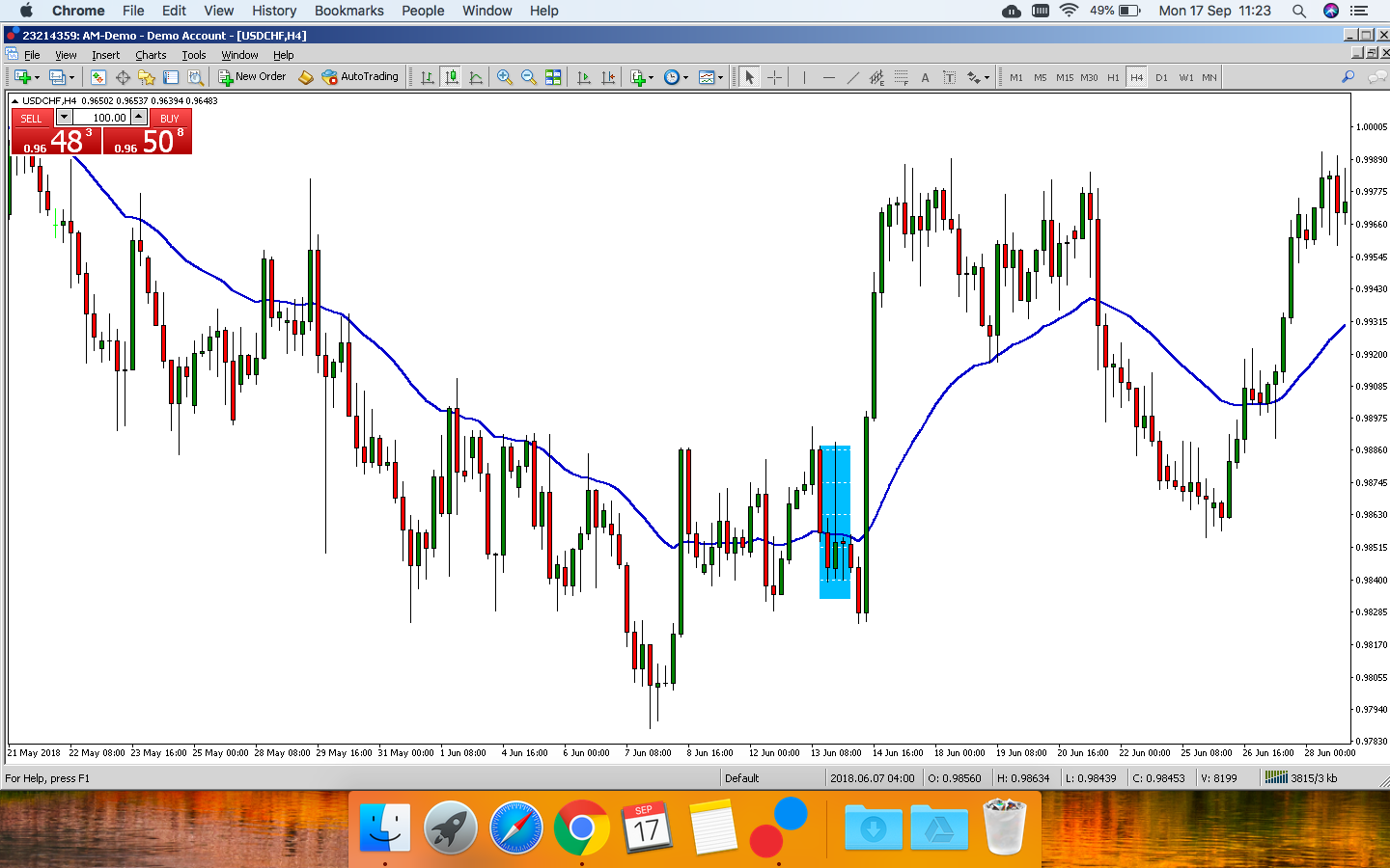 Forex Blue Boxmq4