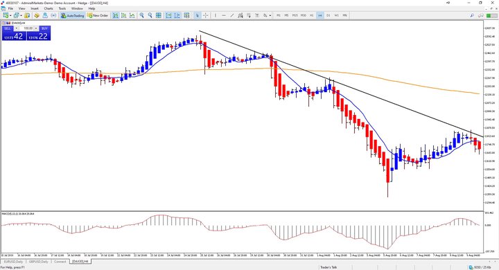 heikin ashi heiken ashi heikin ashi strategy heikin ashi uitleg heiken ashi mt4 heiken ashi metatrader 4 heiken ashi formula heiken ashi vs japanese candlesticks heiken ashi candlesticks heikin ashi strategie heiken ashi mt4 heikin ashi scalping heikin ashi strategy heiken ashi indicator mt4 heiken ashi strategie heikin ashi uitleg heiken ashi strategien swing trading heiken ashi heikin ashi strategien heikin ashi scalping heikin ashi trader heikin ashi mt4 heiken ashi metatrader 4