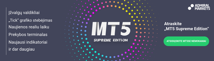 MetaTrader5 Profesionalams